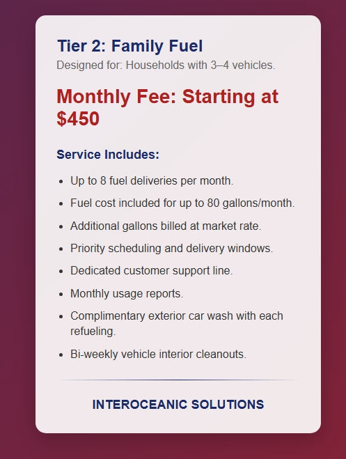 Tier 2: Family Fuel Plan